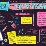 Panduan Praktis Grammar Bahasa Inggris Buat Pemula